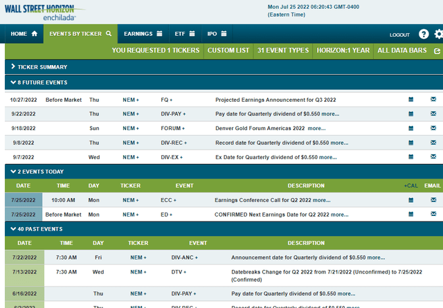 NEM Corporate Event Calendar