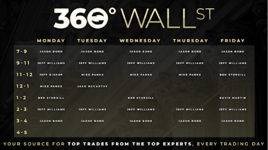 360 WALL STREET SCHEDULE