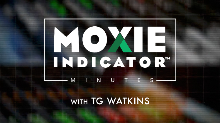 The First Part of the Rally | Moxie Indicator Minutes