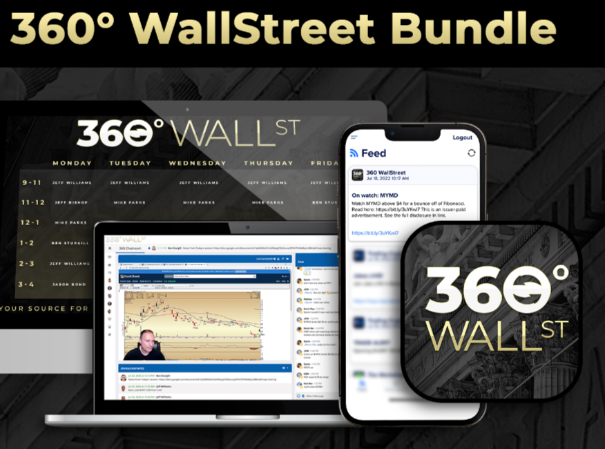 360 wall street bundle