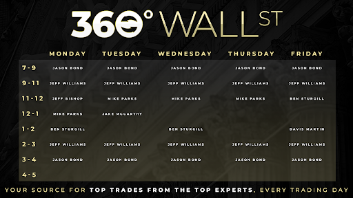 360 wallstreet schedule