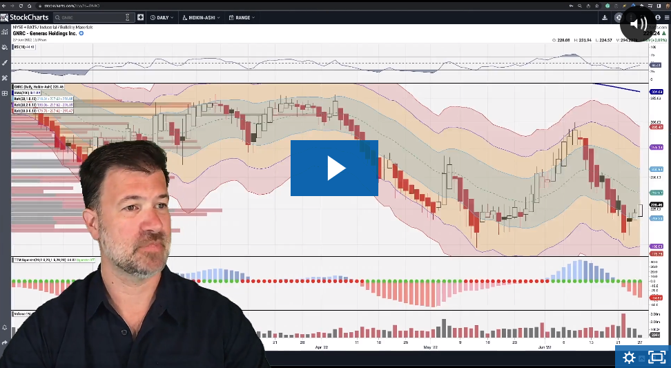 video of jeff in front of a chart