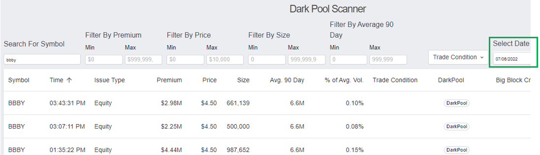 Dark pool scanner alert