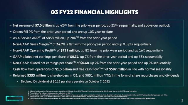 HPE Q3 FY2022 Review