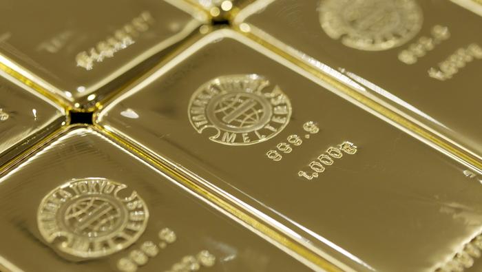 Gold Prices May Fall as Fed Fights Pivot Bets and Short Covering Slows