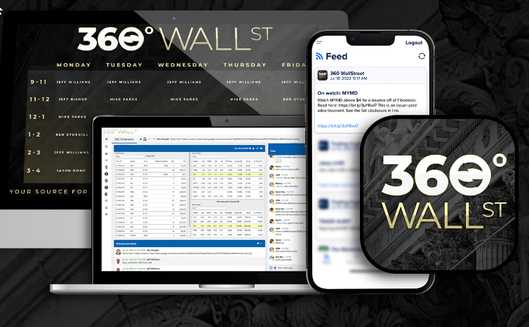 360 wall street app graphic