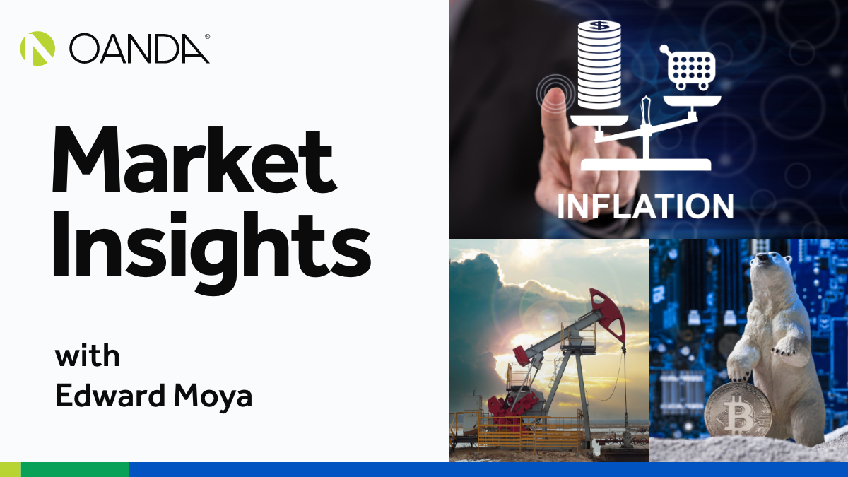 Market Insights Podcast (Episode 364)
