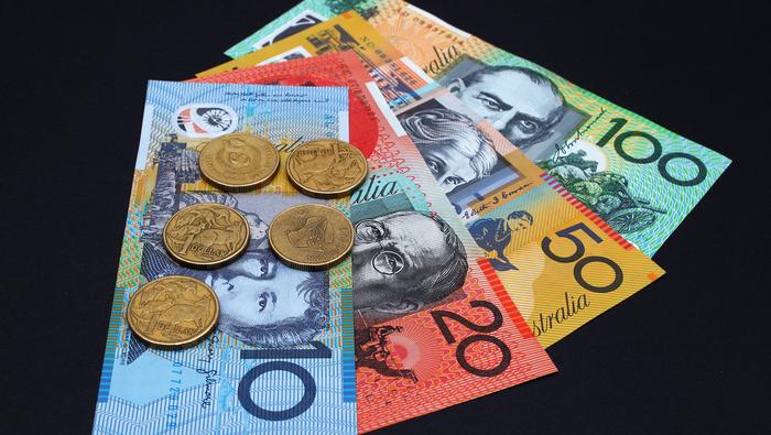 Australian Dollar Outlook: RBA in the Shadow of the Fed for Now