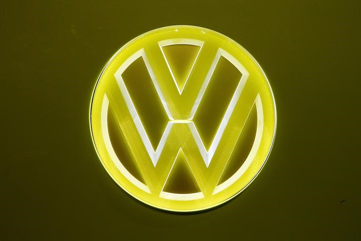 Volkswagen targets 70-75 billion euro valuation in planned Porsche IPO By Reuters
