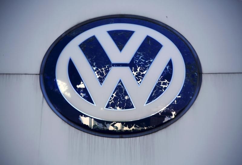 Porsche IPO valuation sends Volkswagen shares up 1.3% By Reuters
