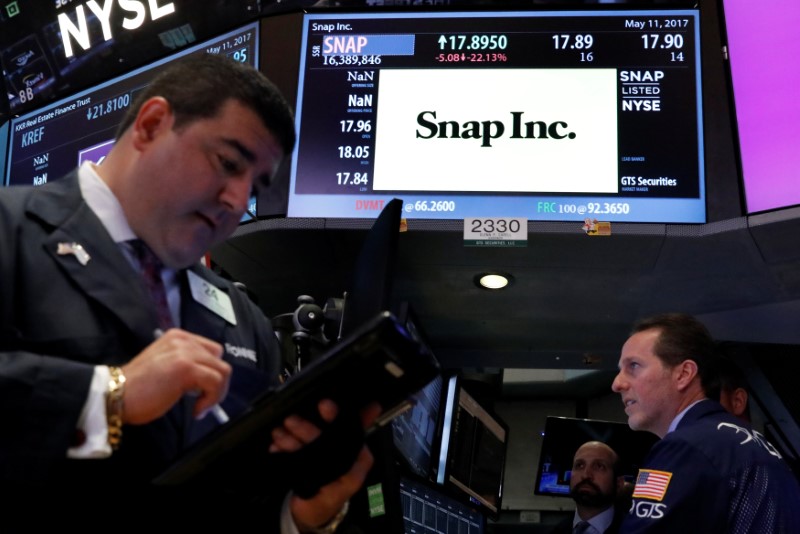 Snap's slowing ad growth sends inflation fears through tech sector By Reuters