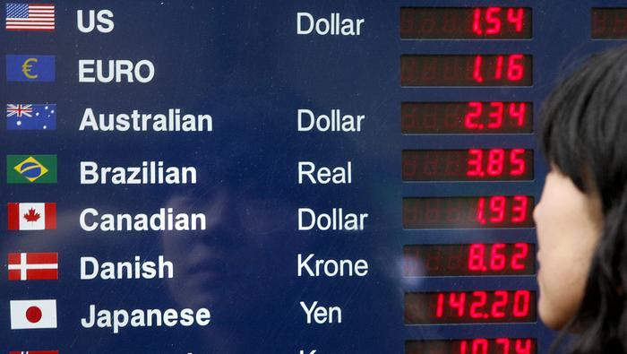 FX Week Ahead - Top 5 Events: Japan GDP; Canada & UK Inflation Rates; US Retail Sales; Australia Jobs Report