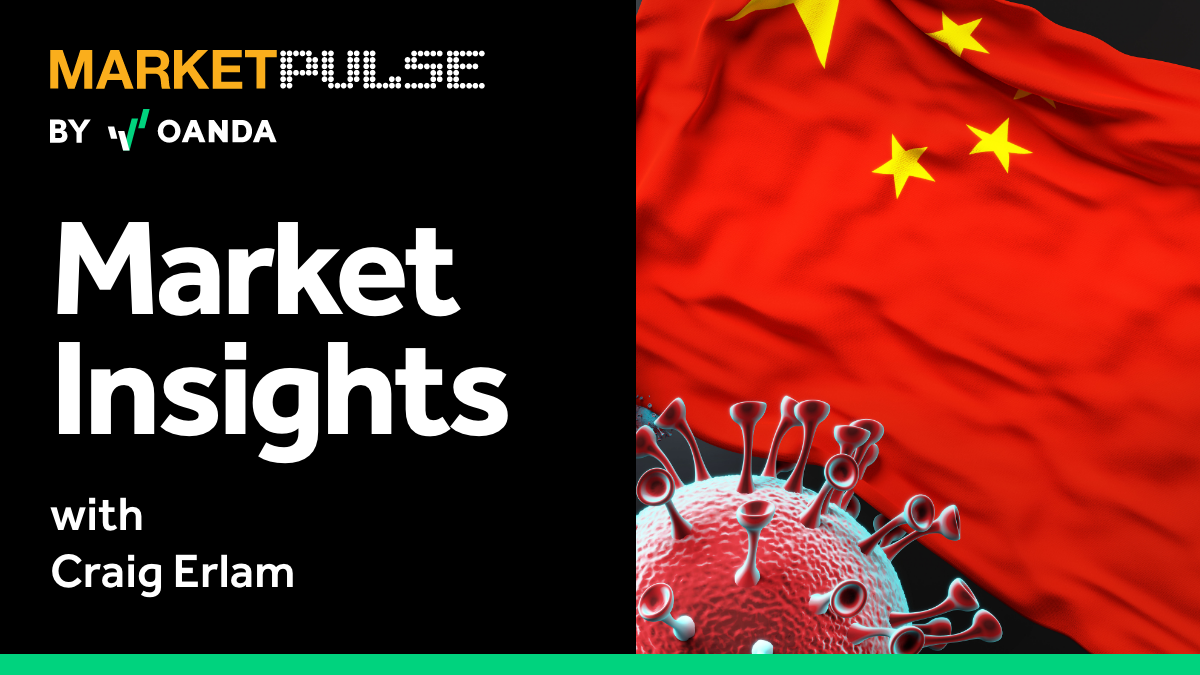 Market Insights Podcast (Episode 404)
