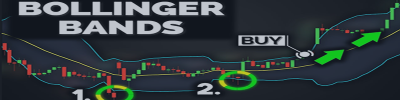 Bollinger Bands Secrets!