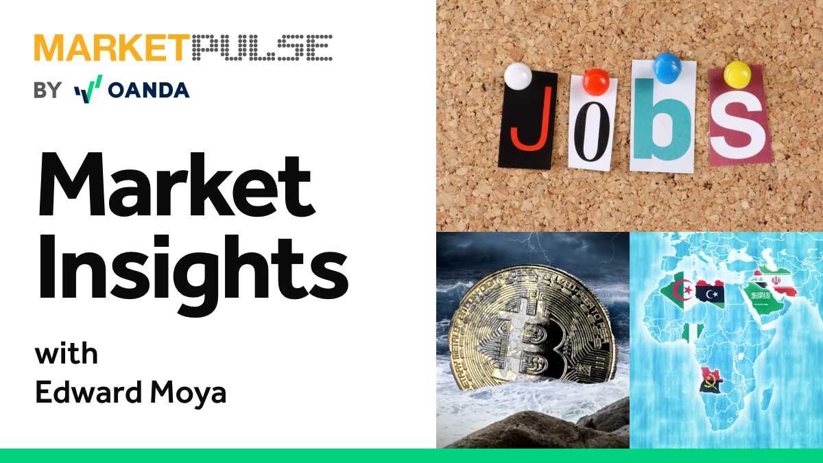 Market Insights Podcast (Episode 413)
