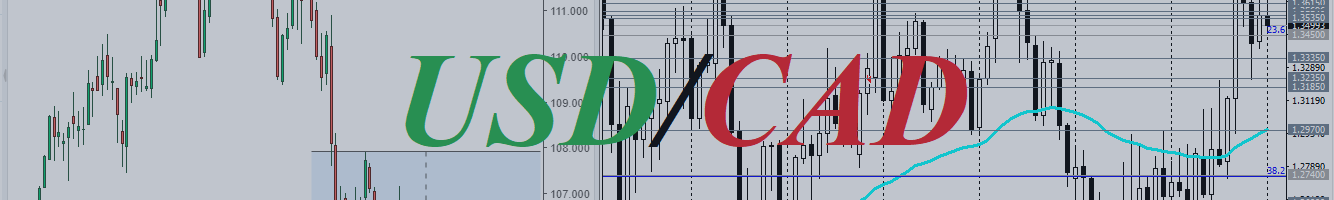 USD/CAD: waiting for new drivers