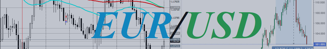 EUR/USD: brief results and immediate prospects