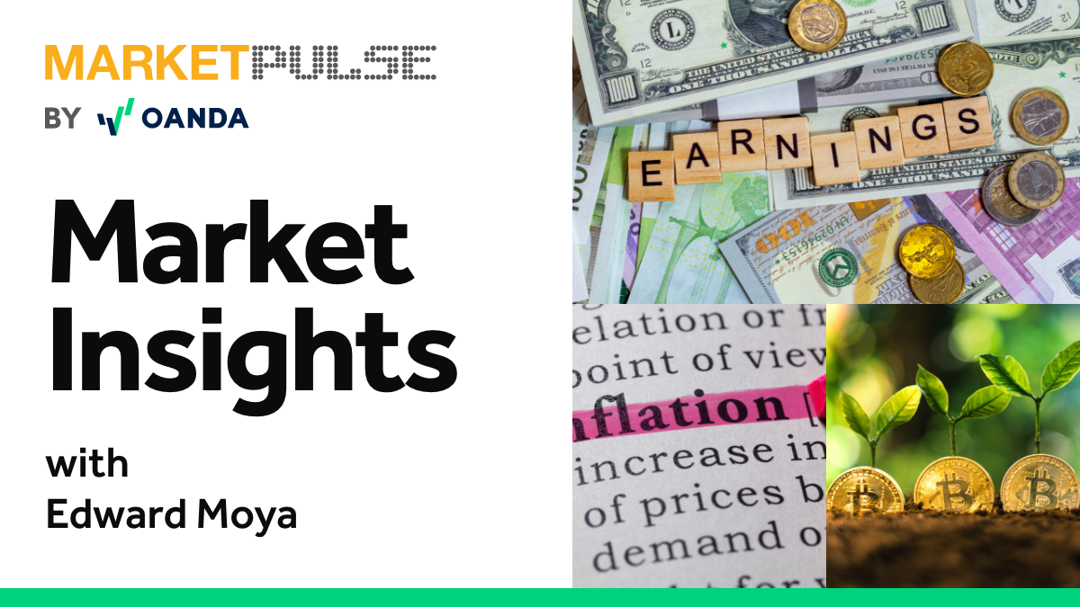 Market Insights Podcast (Episode 419)